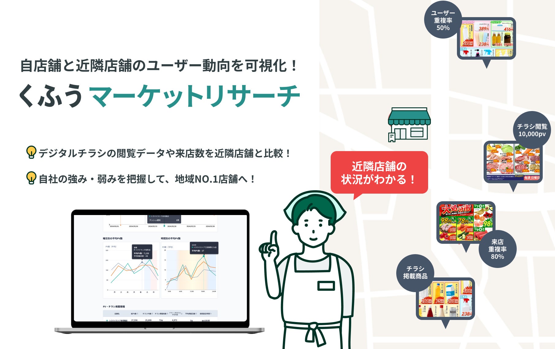 トクバイ」運営のくふうカンパニー、小売店舗向け商圏分析ツール「く トクバイ」運営のくふうカンパニー、小売店舗向け商圏分析ツール「く