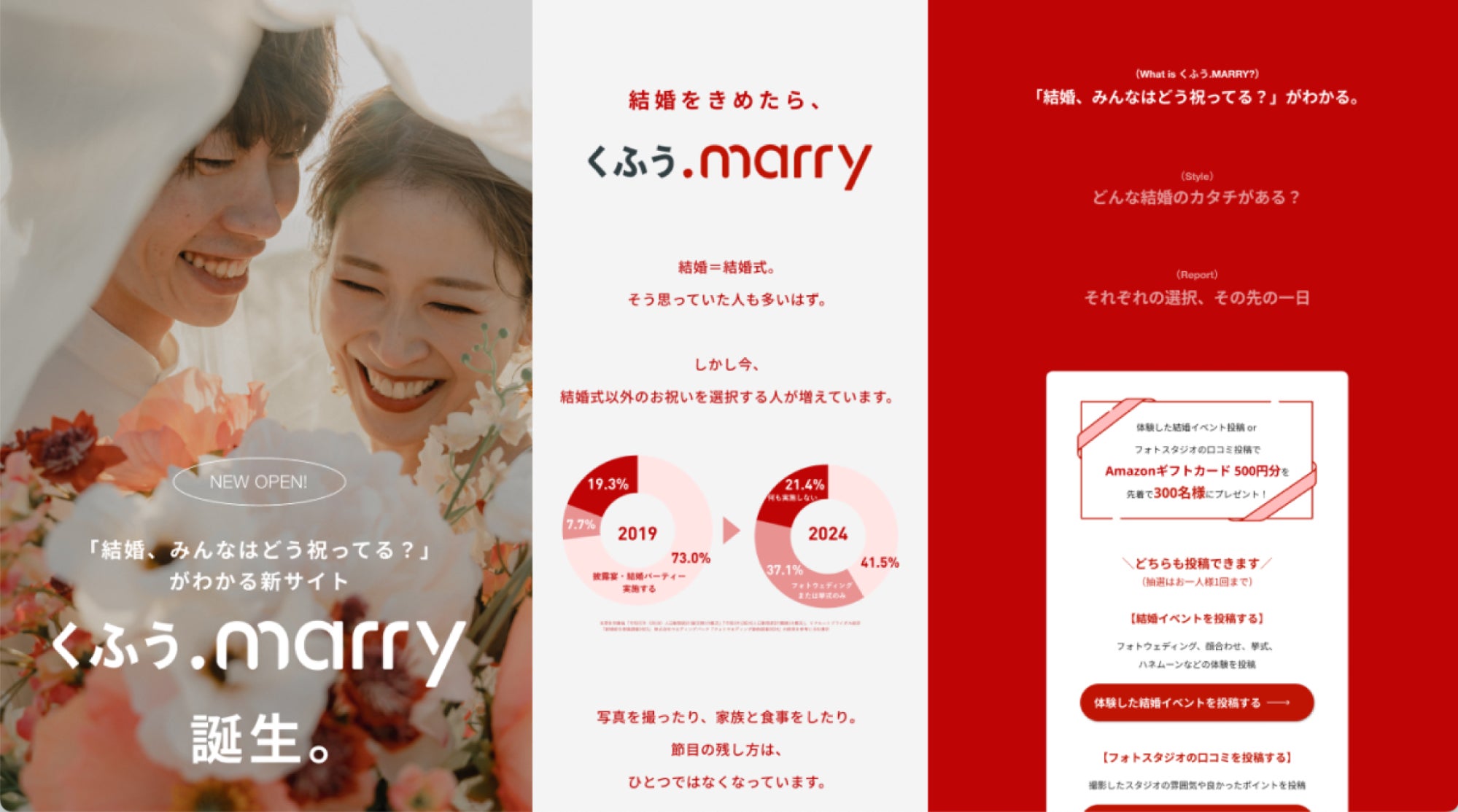 多様化する結婚の 多様化する結婚の