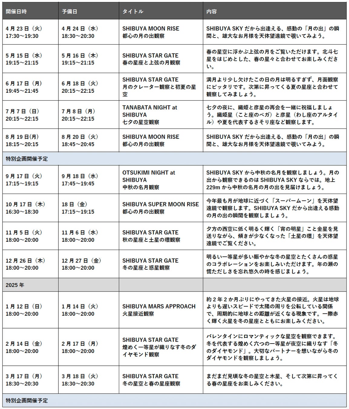 町田啓太さんが担当する「ROOFTOP 天体観測」に参加しよう! 町田啓太さんが担当する「ROOFTOP 天体観測」に参加しよう!