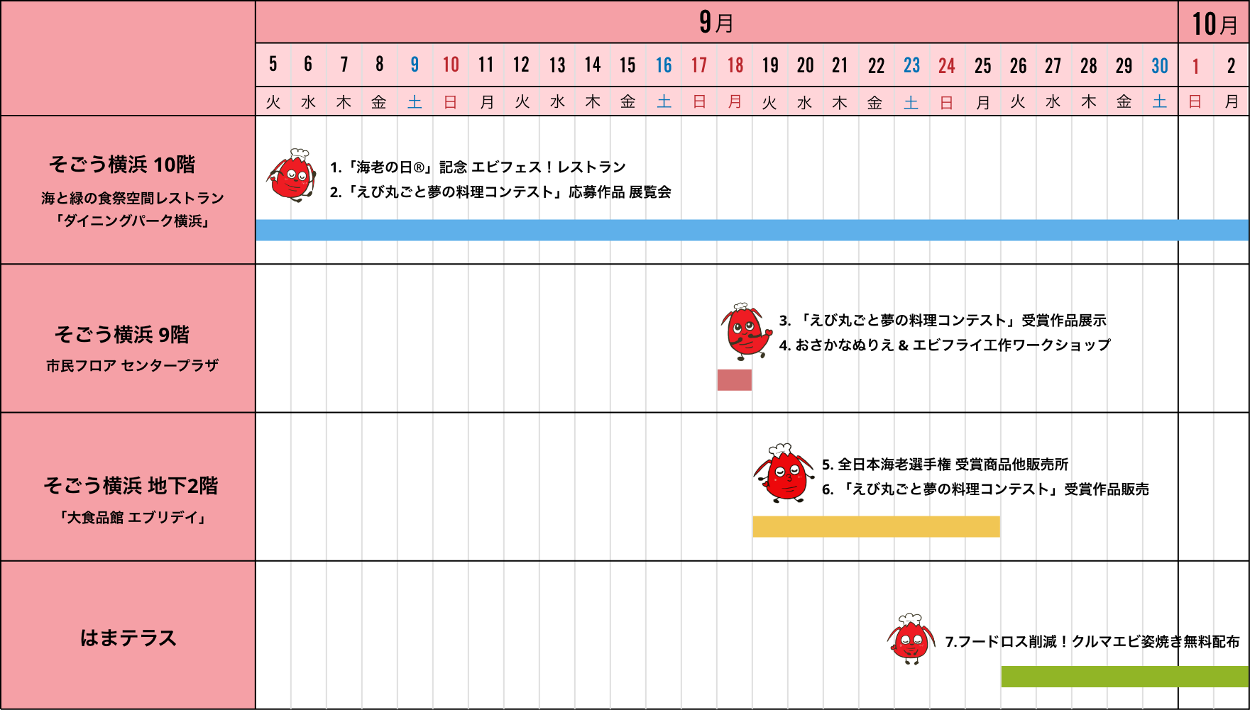 「海老の日」月間スケジュール