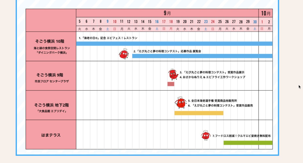 エビフェス!横浜 「海老の日®」月間スケジュール