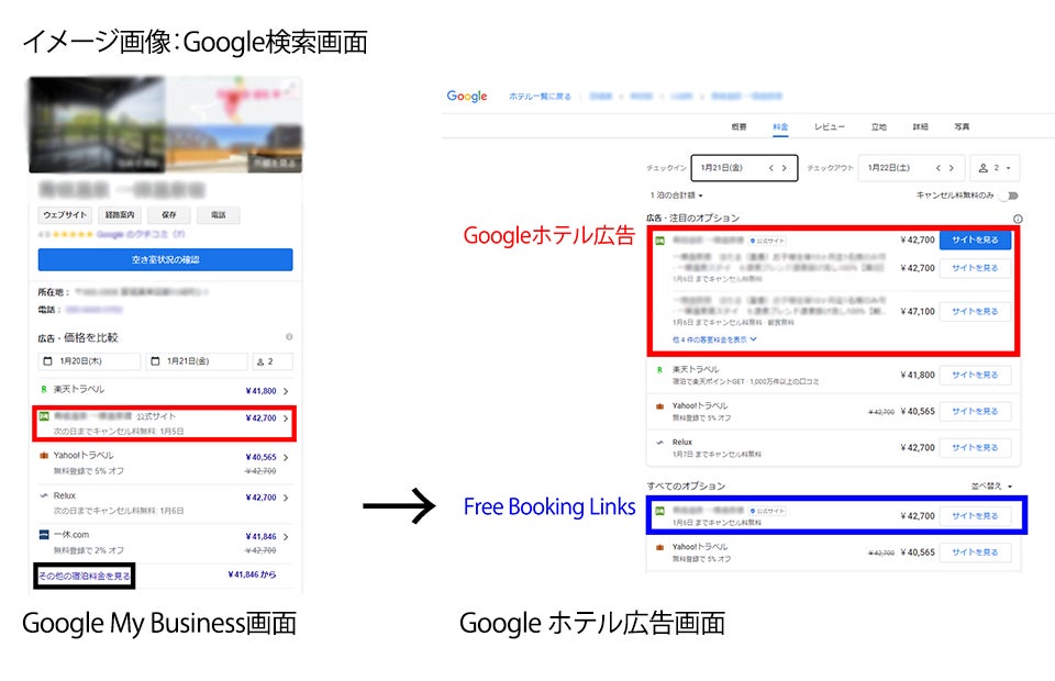 ダイナテック 宿泊予約システム Direct In S4 においてgoogle ホテル広告 への掲載開始 ダイナテック株式会社のプレスリリース ダイナテック 宿泊予約システム Direct In S4 においてgoogle ホテル広告 への掲載開始 ダイナテック株式会社のプレスリリース