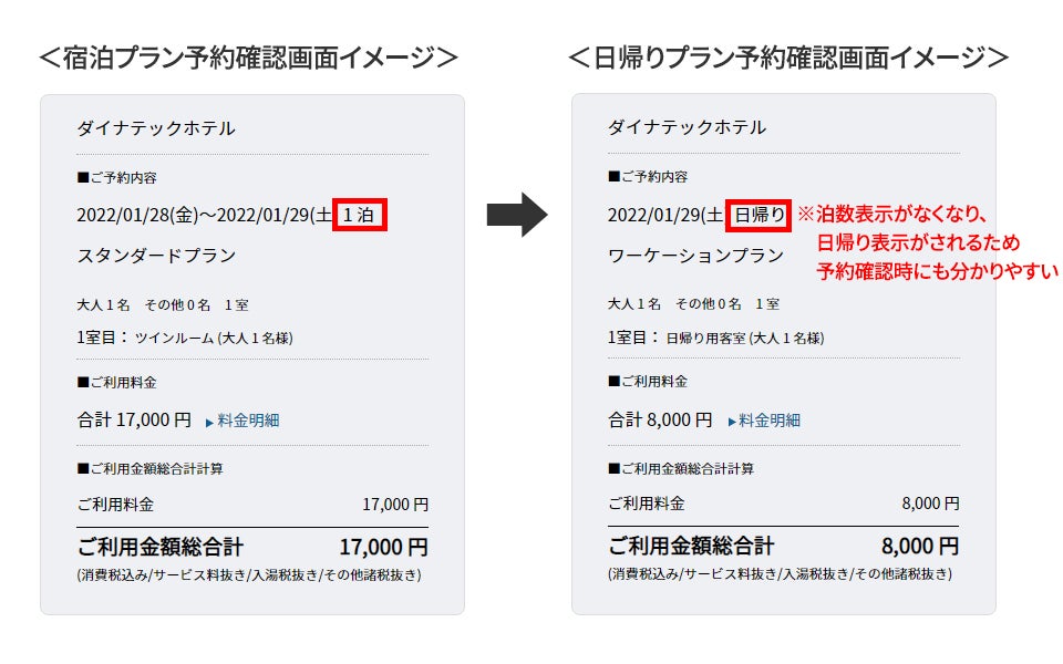 ダイナテック 宿泊予約システム Direct In S4 において日帰りプラン設定を標準機能でリリース ダイナテック株式会社のプレスリリース ダイナテック 宿泊予約システム Direct In S4 において日帰りプラン設定を標準機能でリリース ダイナテック株式会社のプレスリリース