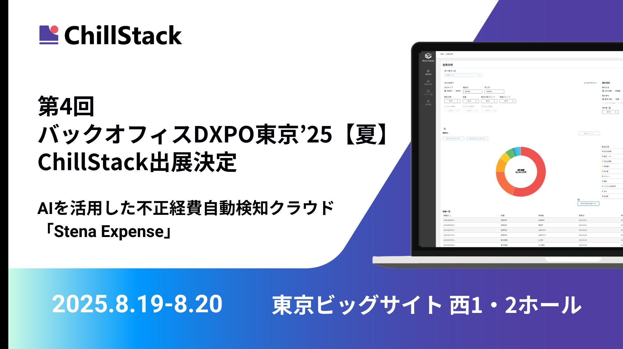 購入 テクノシステム ご相談 購入 テクノシステム ご相談