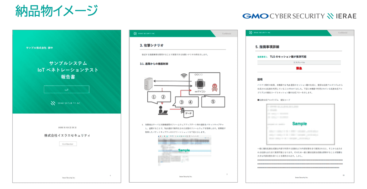 GMOサイバーセキュリティbyイエラエ社提供