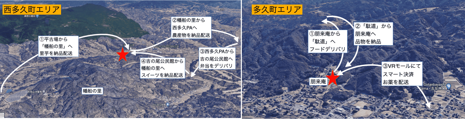 飛行ルート（左：西多久エリア、右：多久町エリア）