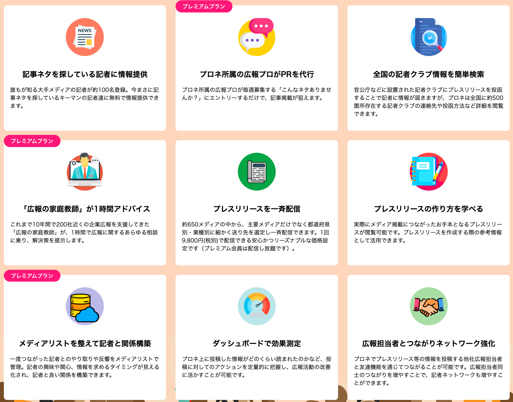 ▲プロネの主な機能一覧