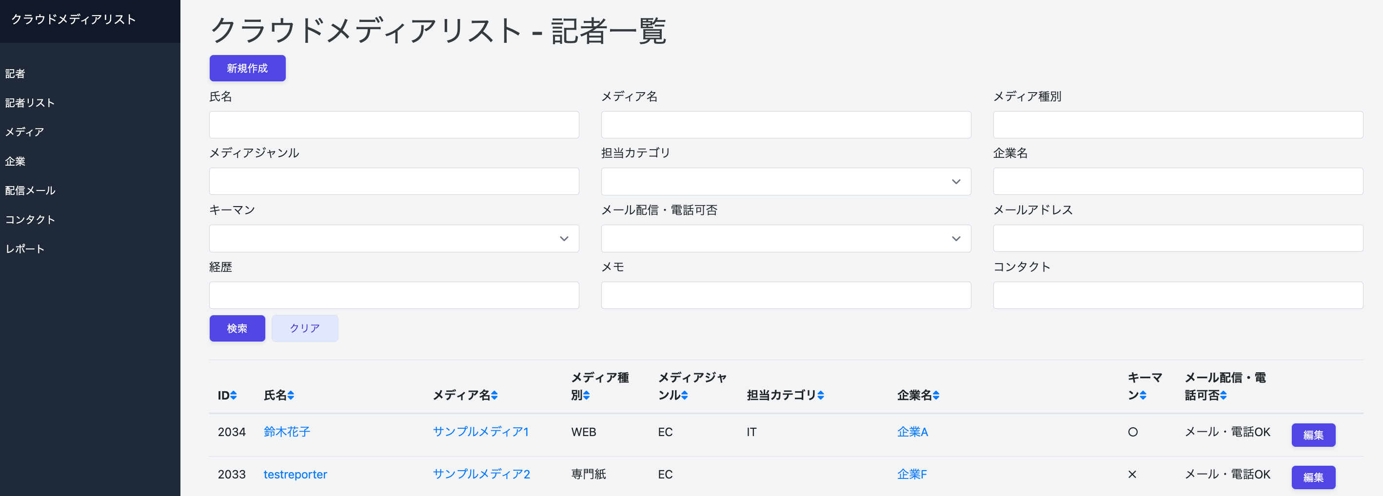 ▲クラウドメディアリストの記者情報画面（様々な情報で検索が可能）