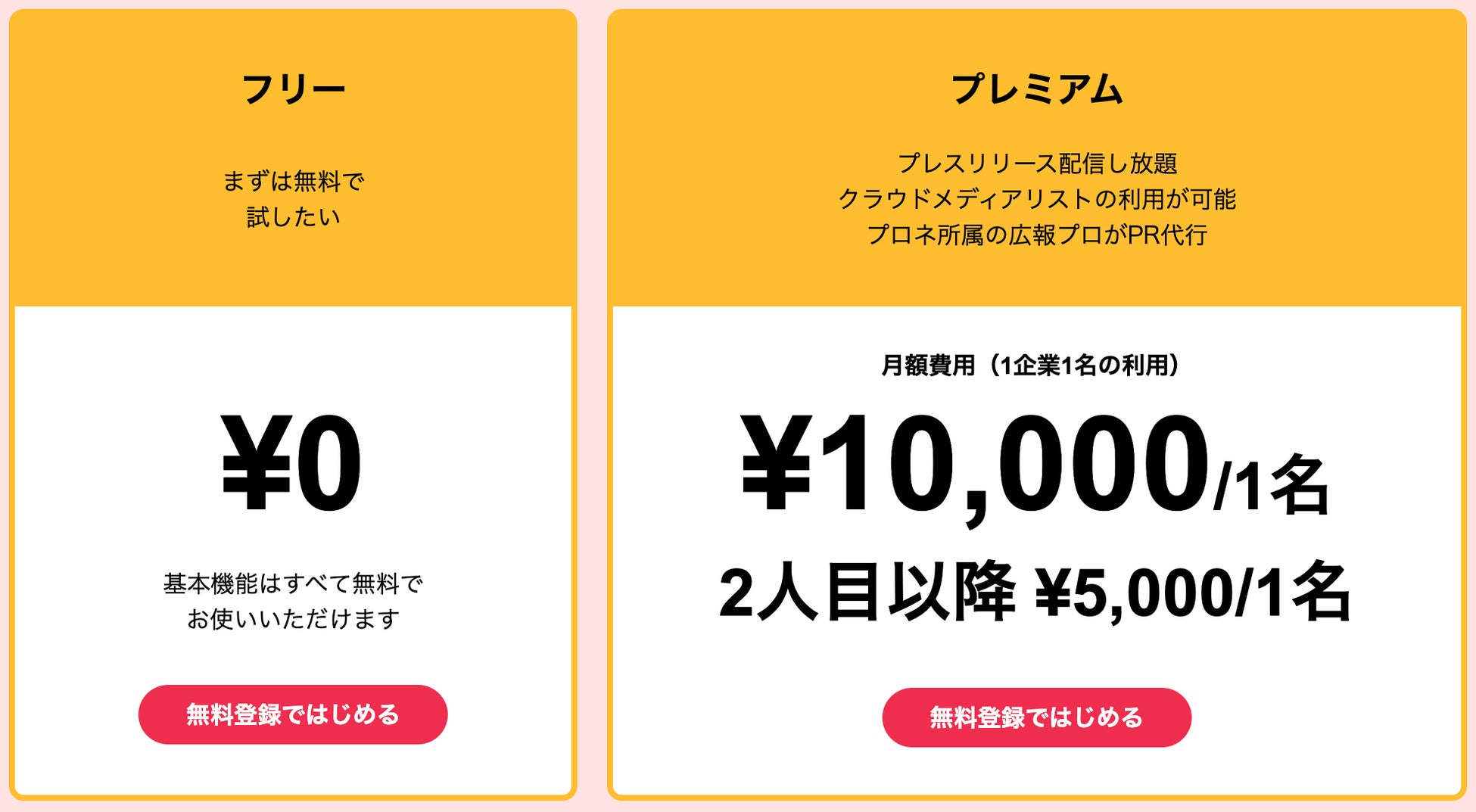 ▲PRONEの2つの会員プラン(企業向け)