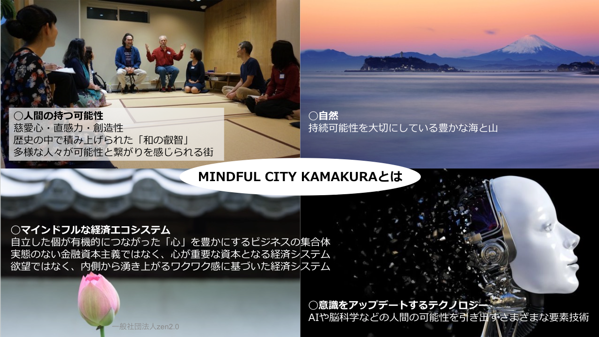 Mindful City Kamakuraのコンセプト