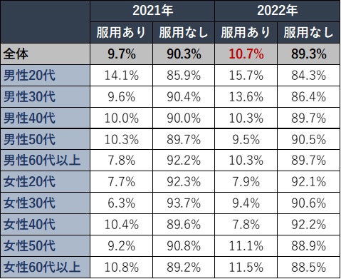 アテノロール ブレインファーマ リーフレット