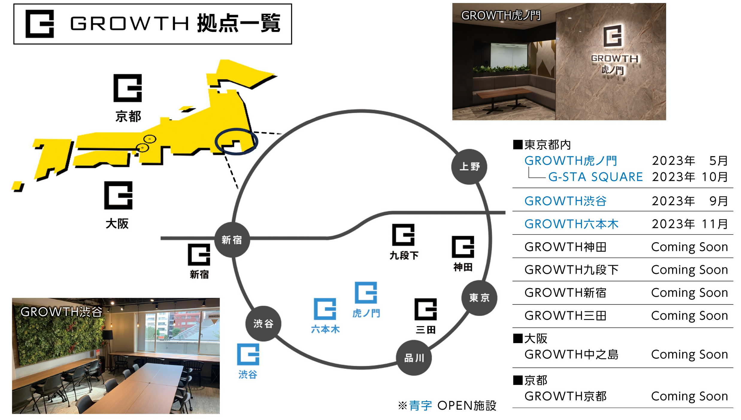 スタートアップの成長を後押しするインキュベーションオフィス