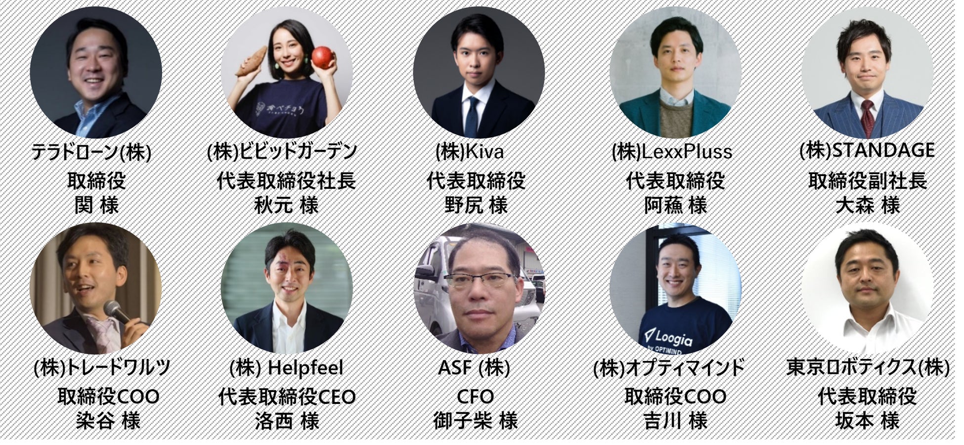 230棟超のオフィスビルテナントとベンチャー企業をマッチングするイベント「第6回 虎ノ門サミット(物流・EC・モビリティ)」開催