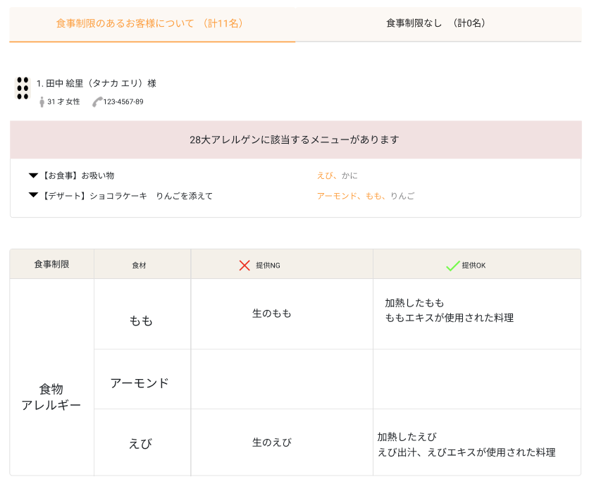 マッチングのイメージ（開発中）