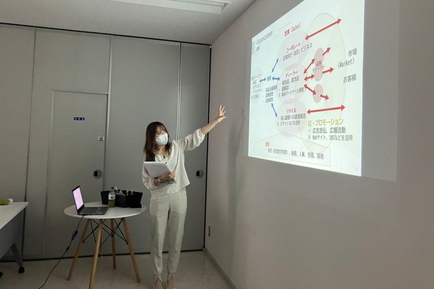 企業訪問学習の様子