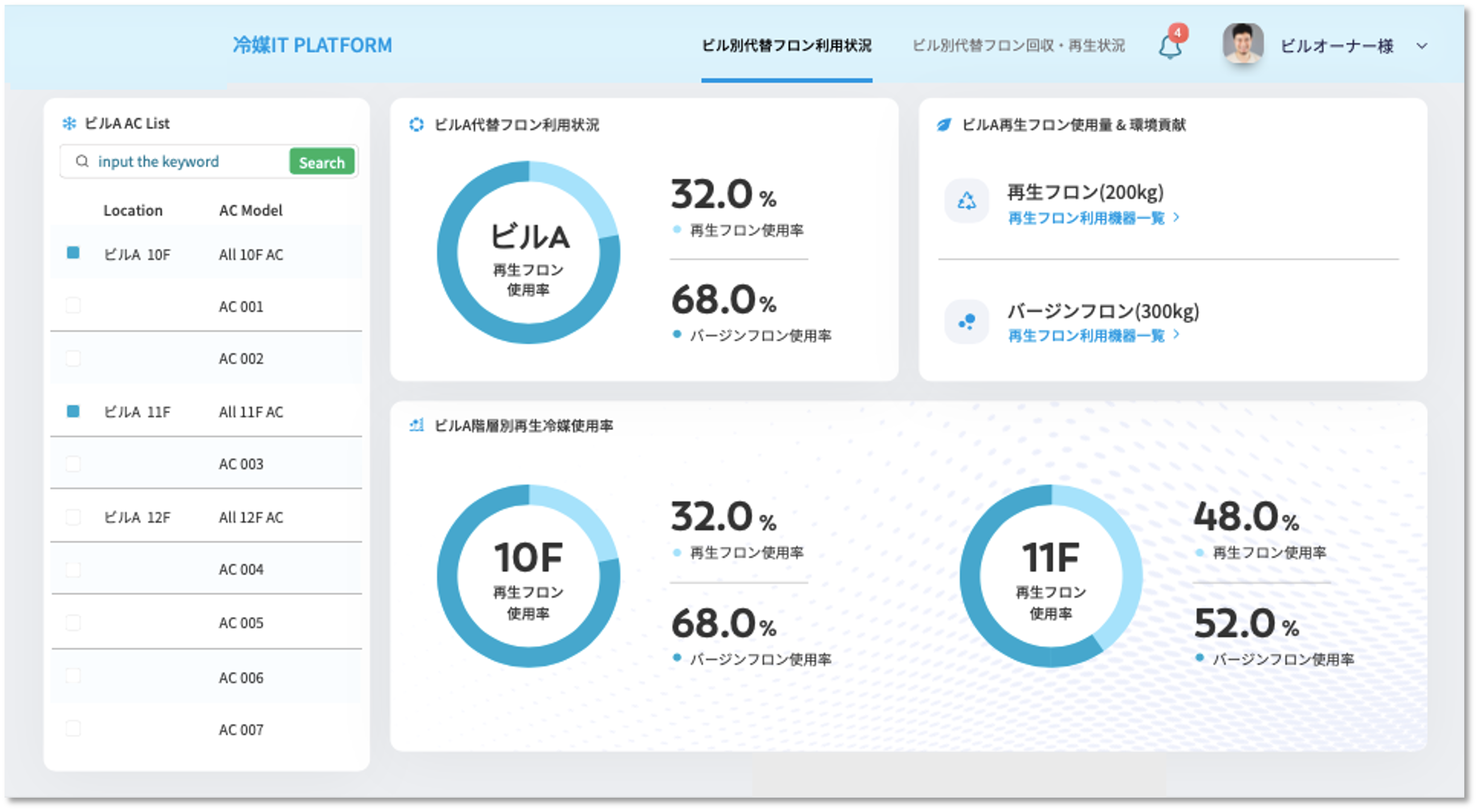 ビル別冷媒フロン利用状況確認 ユーザー・インターフェース(仮)