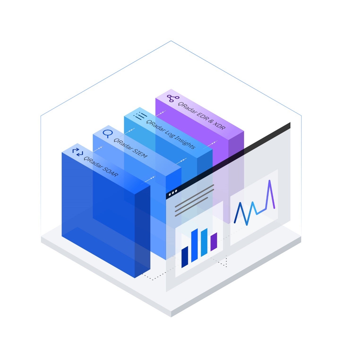 IBM、脅威検知と対応を迅速化する「IBM Security QRadar Suite」を提供開始 日本アイ・ビー・エム株式会社のプレスリリース