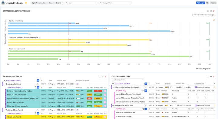 Target Process Ibm オリックス生命、コンタクトセンター・システムにおけるアジャイル開発強化に向けIBM Targetprocessを本格導入 | 日本アイ・ビー ...