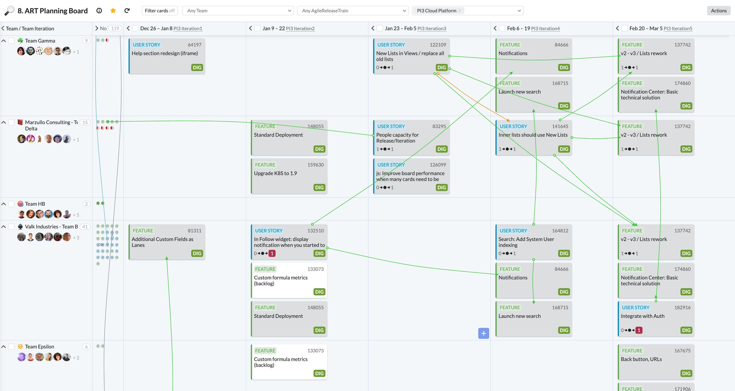 Target Process Ibm オリックス生命、コンタクトセンター・システムにおけるアジャイル開発強化に向けIBM Targetprocessを本格導入 | 日本アイ・ビー ...