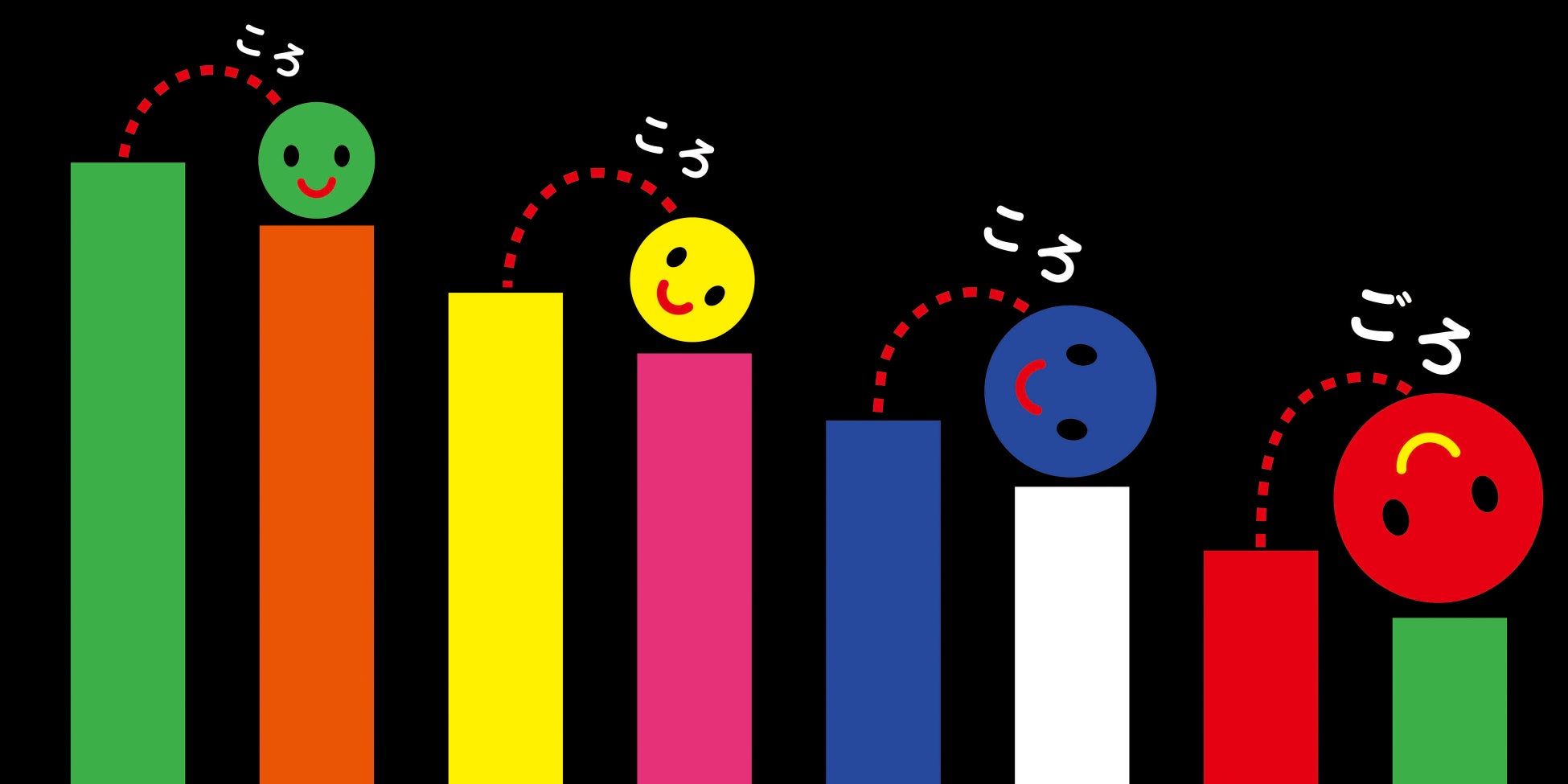 ぞう ころころ©あきやまかぜさぶろう/アキヤマヒカル/白泉社