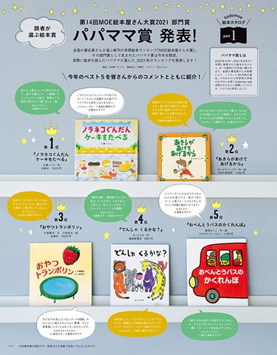 第14回MOE絵本屋さん大賞2021 部門賞 パパママ賞 発表！