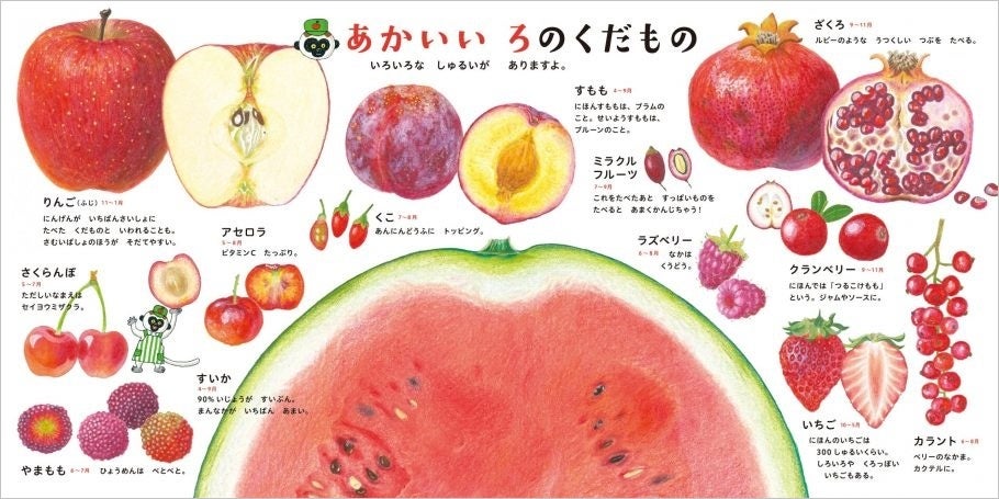 『くだもののずかん』中面　©大森裕子／白泉社