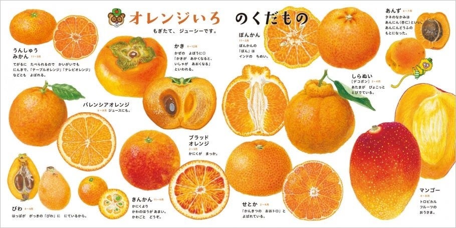 『くだもののずかん』中面　©大森裕子／白泉社