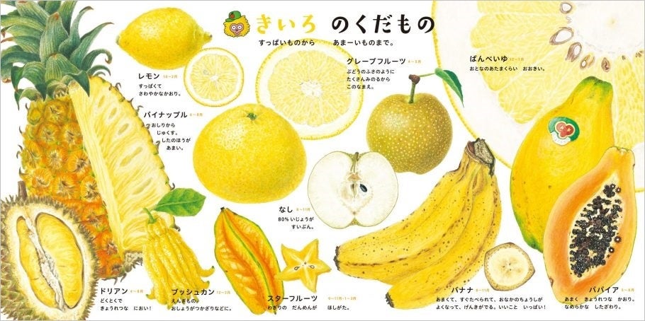 『くだもののずかん』中面　©大森裕子／白泉社