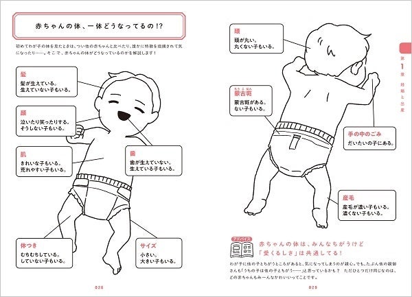 『世界一役に立たない育児書』中面　©かねもと／白泉社