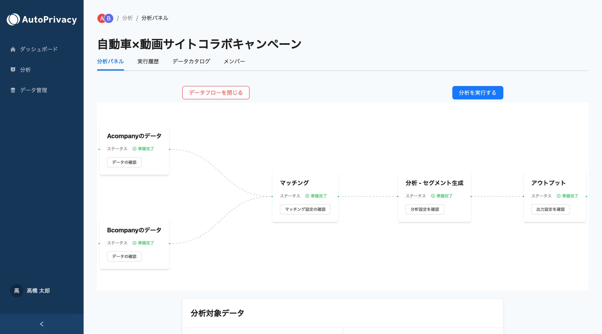 図3:自動車会社と動画配信サイト会社の2社が保有するデータをデータクリーンルームを介してマッチング。セグメントの状態でアウトプットすることが可能(AutoPrivacy画面)