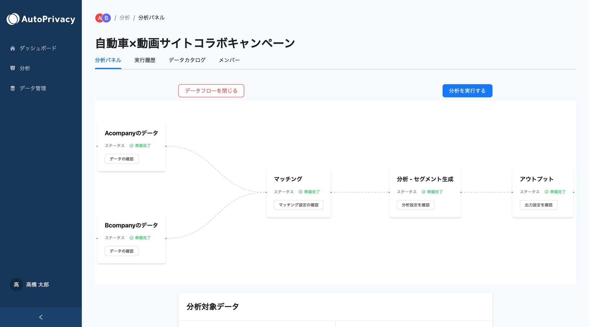 図3：自動車会社と動画配信サイト会社の2社が保有するデータをデータクリーンルームを介してマッチング。セグメントの状態でアウトプットすることが可能（AutoPrivacy画面）