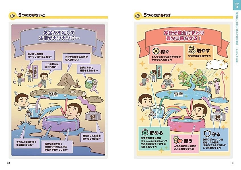 人気youtuberが書いた 本当の自由を手に入れるお金の大学 が前代未聞のスピードで100万部突破 株式会社朝日新聞出版のプレスリリース 人気youtuberが書いた 本当の自由を手に入れるお金の大学 が前代未聞のスピードで100万部突破 株式会社朝日新聞出版のプレスリリース