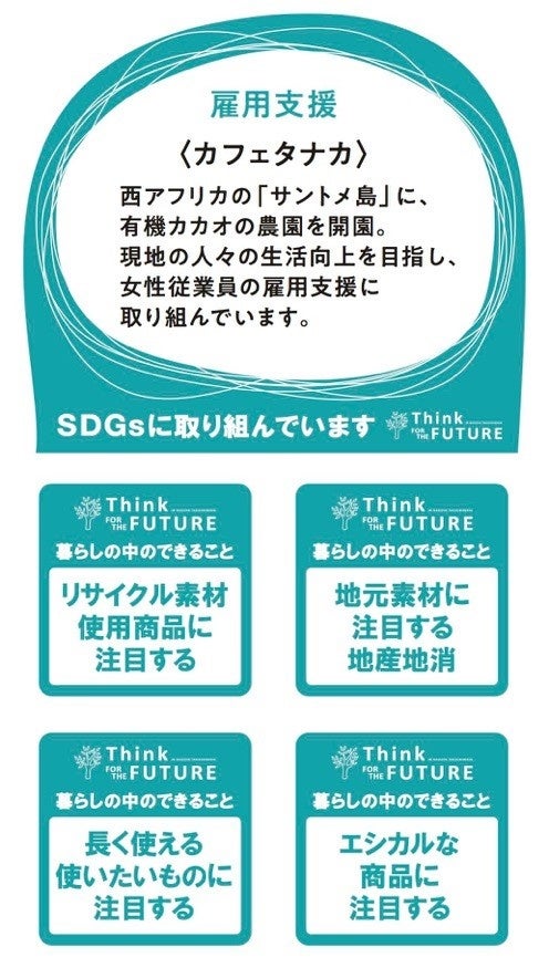 ポップの一例
