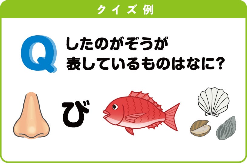 展示するクイズの一例