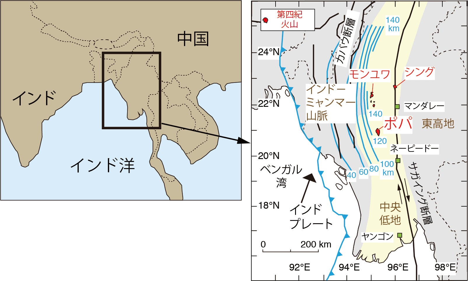 国立科学博物館 世界で初めてミャンマーの活火山のマグマ生成メカニズムを解明 今後も噴火する可能性の高い活火山であることが判明 文化庁のプレスリリース 国立科学博物館 世界で初めてミャンマーの活火山のマグマ生成メカニズムを解明 今後も噴火する可能性の高い活火山であることが判明 文化庁のプレスリリース