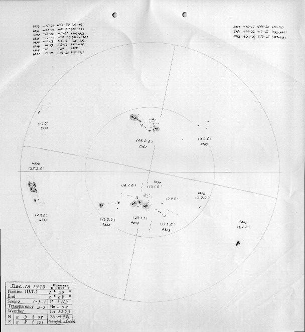 小山ひさ子氏の黒点スケッチ