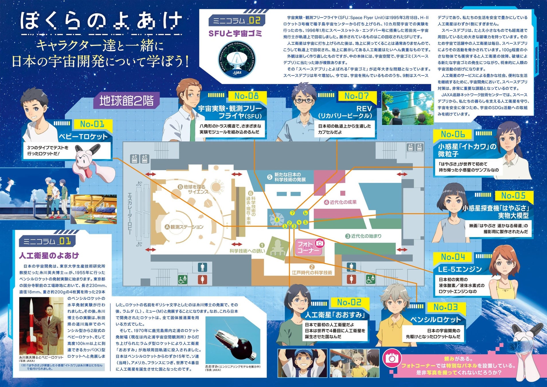 国立科学博物館 国立科学博物館 劇場アニメ ぼくらのよあけ コラボレーション決定 文化庁のプレスリリース 国立科学博物館 国立科学博物館 劇場アニメ ぼくらのよあけ コラボレーション決定 文化庁のプレスリリース