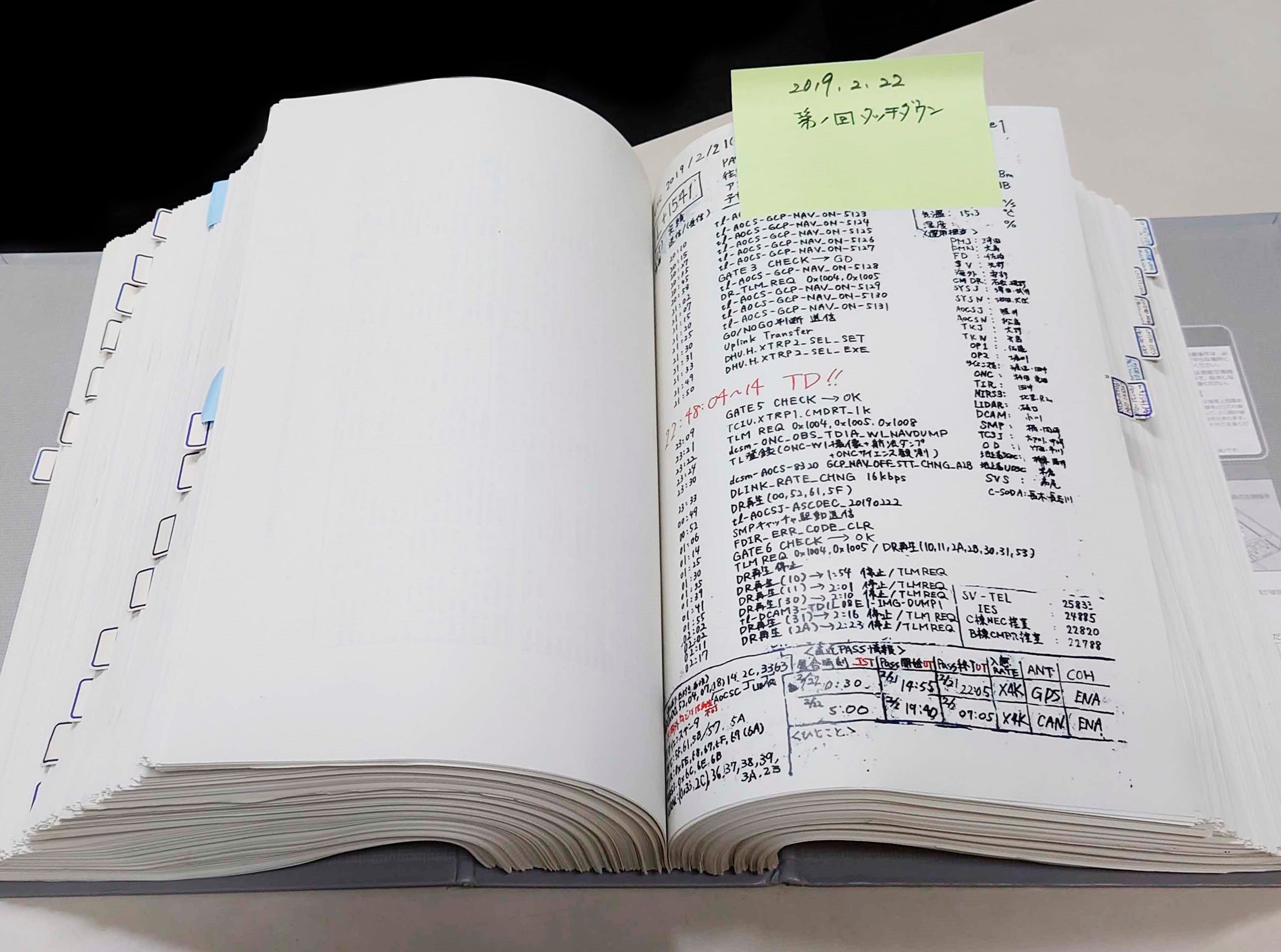 「はやぶさ２」運用日誌（写真：国立科学博物館）