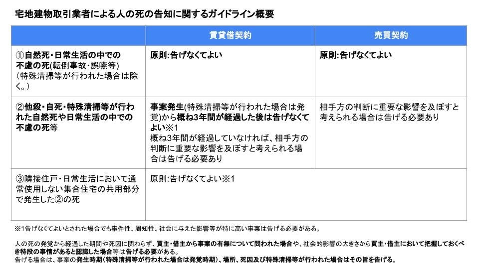 遺品整理｜お役立ちコラム｜グッドサービス