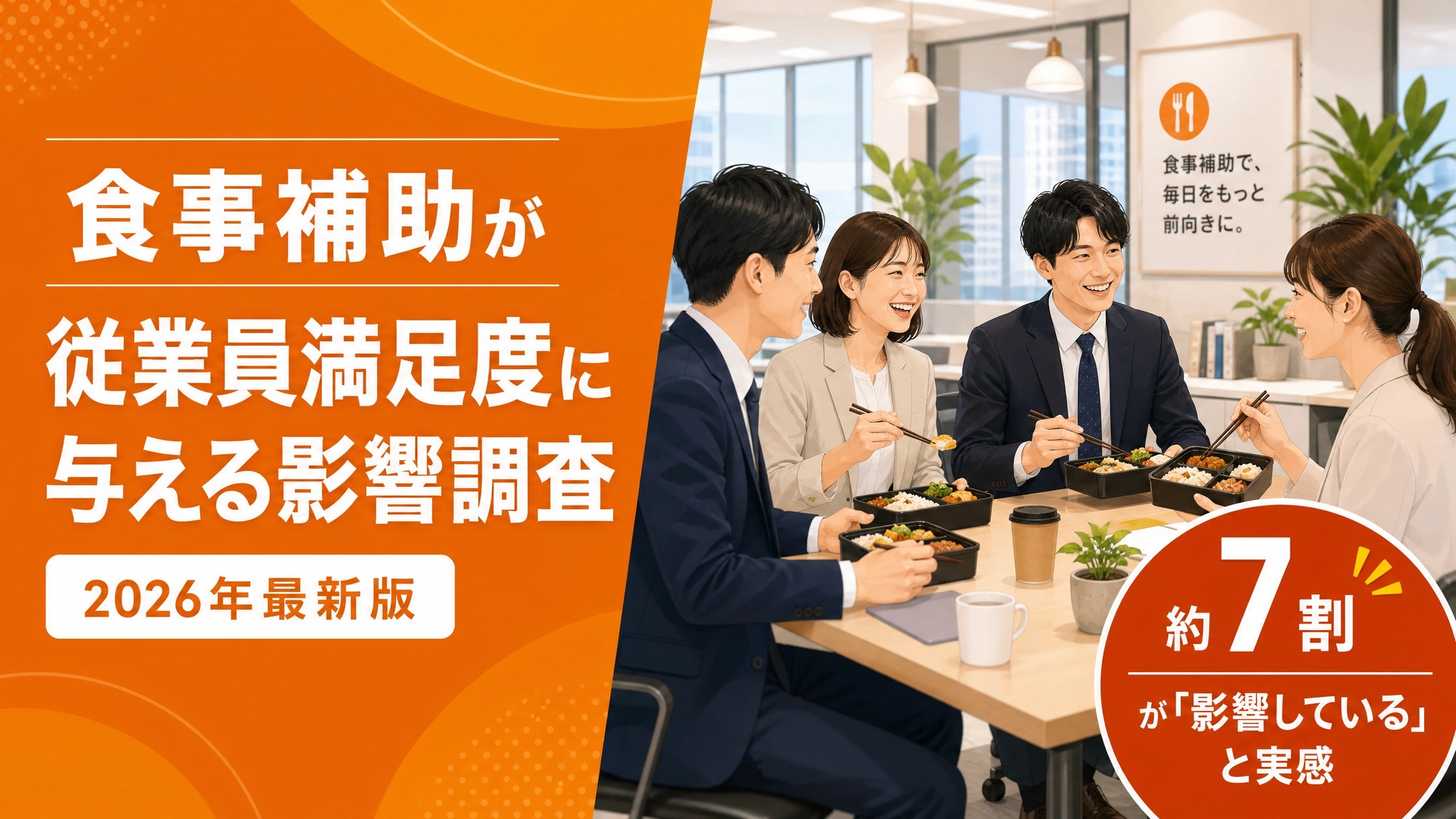 食事補助が「出社意欲」を左右する?社食DELIの400人調査が示す福利厚生の重み