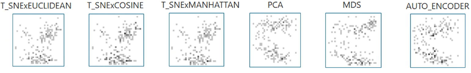 BIGDAT@Analysisで選択できる６種類のマップ化手法