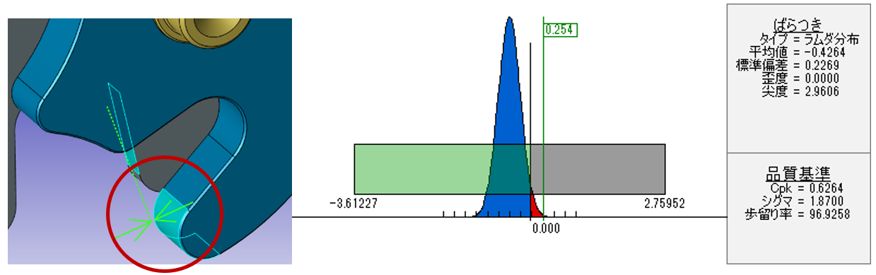 熱膨張を考慮した公差解析結果を瞬時に算出