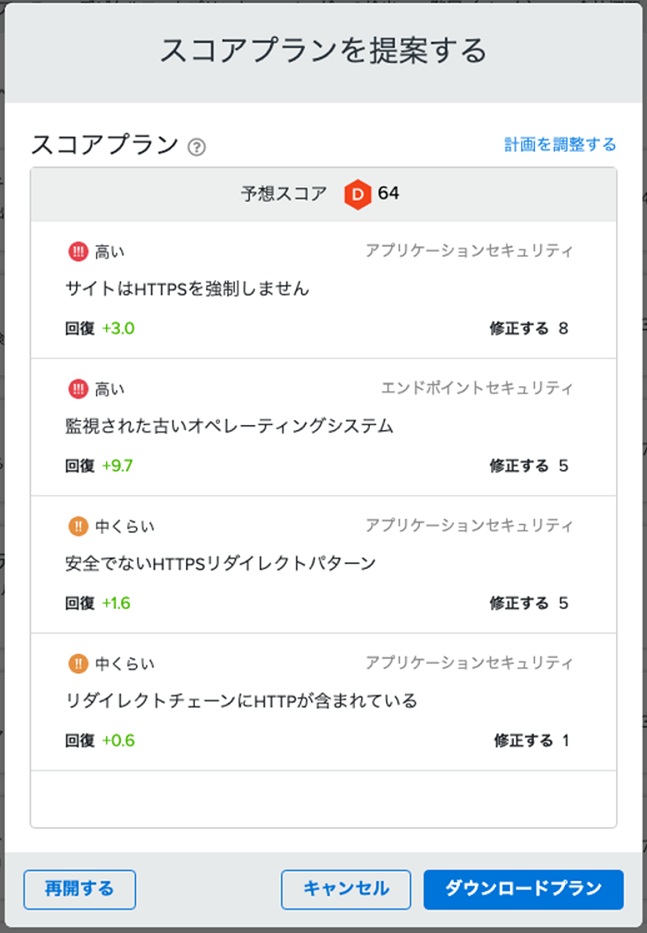 SecurityScorecardが提案した改善策例