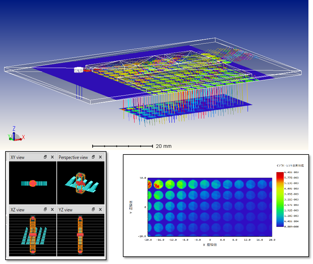 DOE（※６）を含む AR デバイス解析・最適化