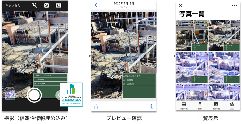＜電子小黒板の重畳とライブ配信、写真撮影の様子＞