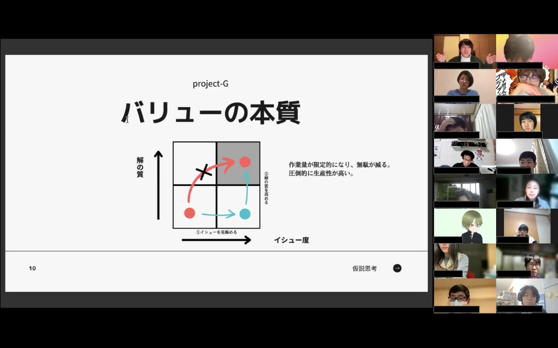 ＜最終報告会の様子＞