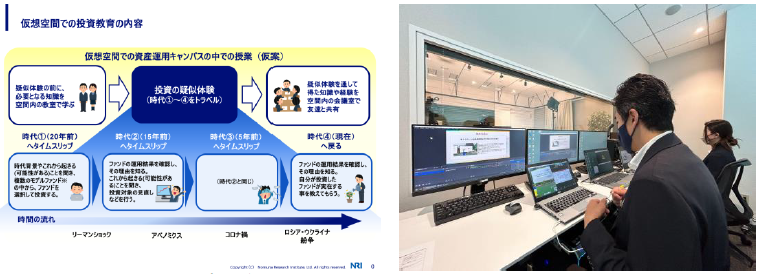 ＜左：本プログラムの概要イメージ、右：配信のイメージ＞
