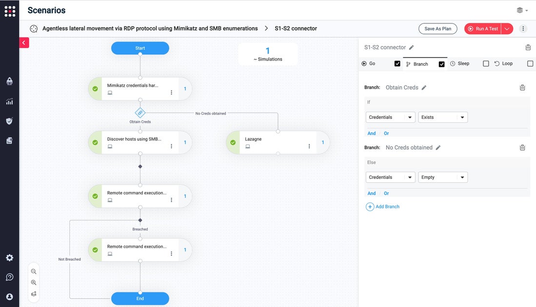 株式会社パロンゴが、米国 SafeBreach 社とパートナーとしての契約を締結。同社が開発・販売しているブリーチ&アタックシミュレーション ...