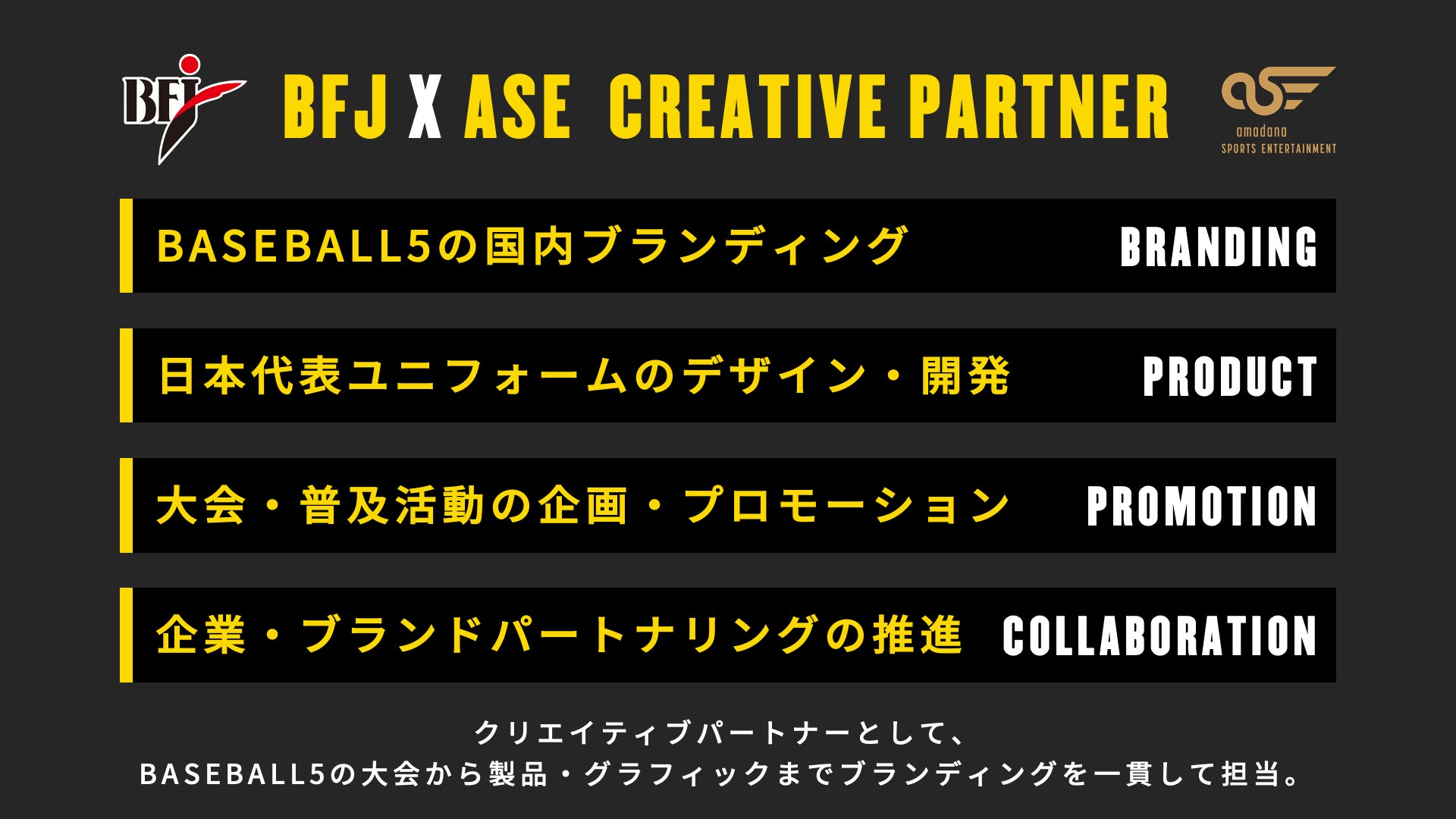 全日本野球協会とクリエイティブパートナー合意。Baseball5 JAPANの国内ブランディングを担当。