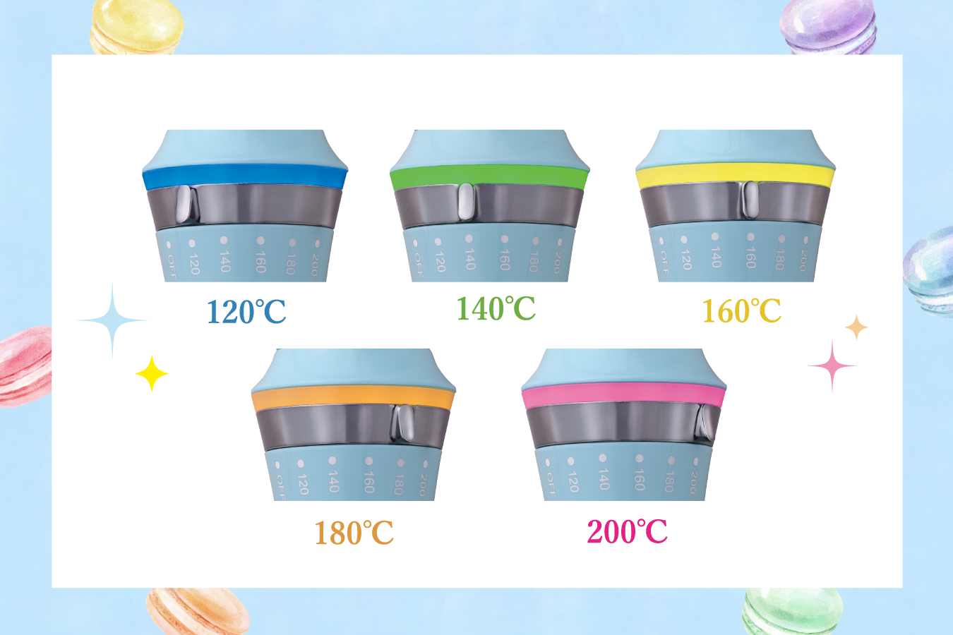 温度サイン画像